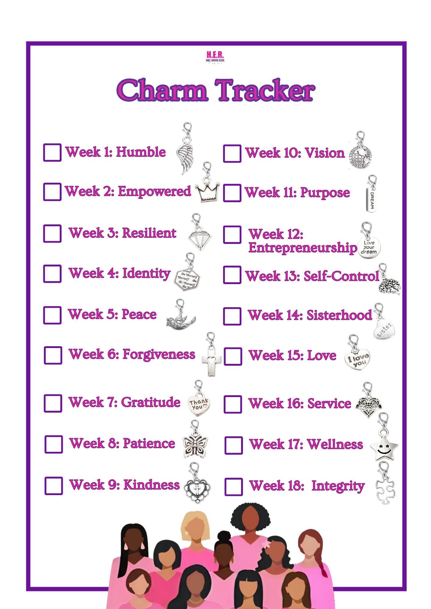 Charms and Bracelets